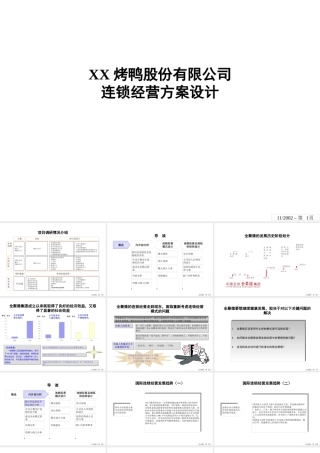 ××股份有限公司连锁经营方案设计（PPT 261页）