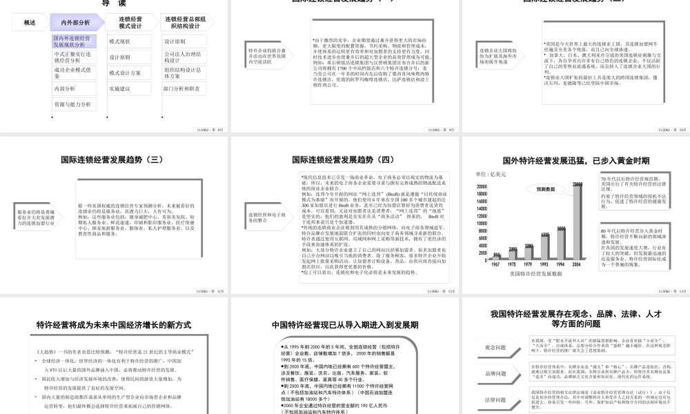 ××股份有限公司连锁经营方案设计（PPT261页）(2)