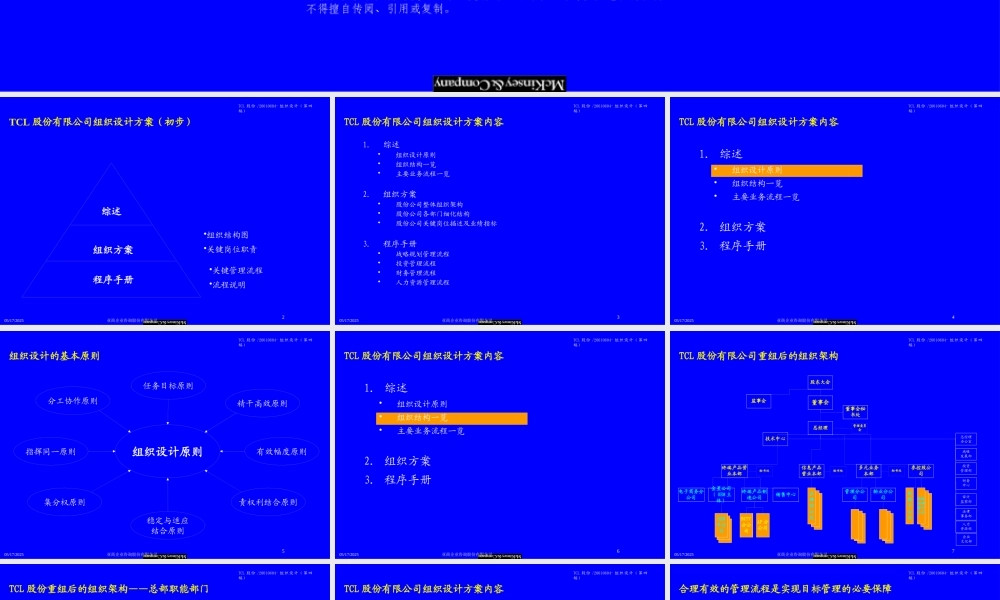 ××股份组织结构设计方案