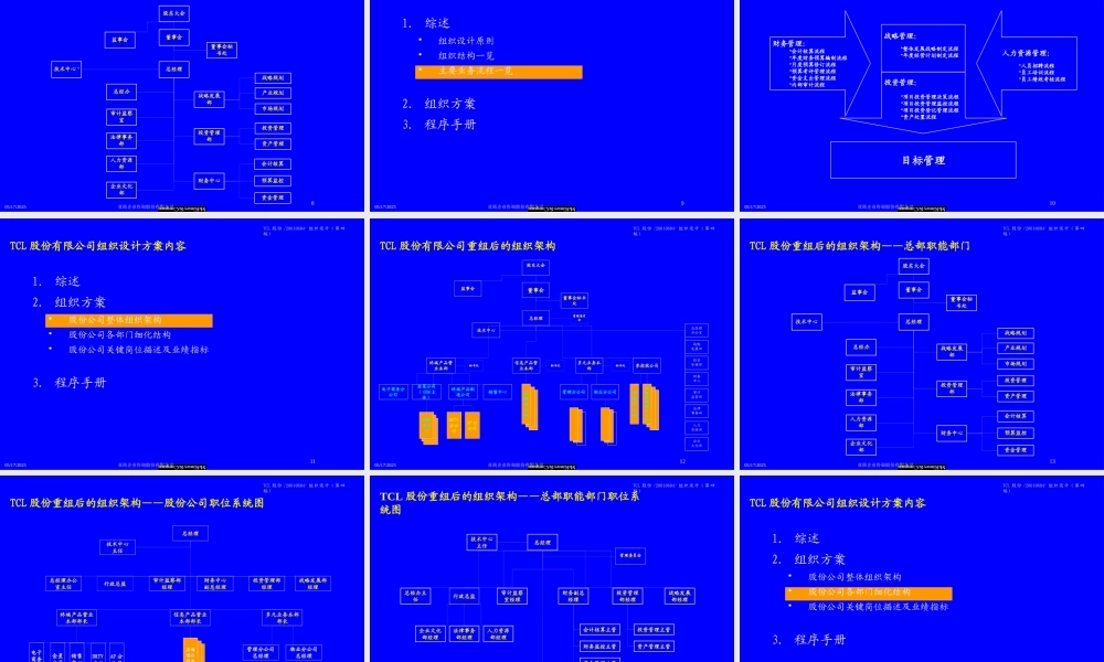 ××股份组织结构设计方案