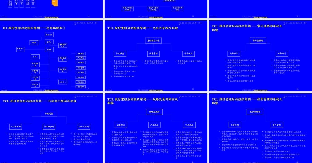 ××股份组织结构设计方案