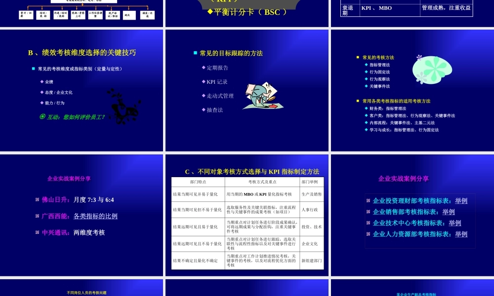 ××管理咨询有限公司绩效管理与绩效指标的制定（PPT 34页）