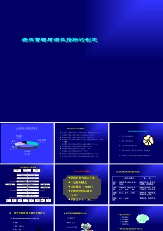 ××管理咨询有限公司绩效管理与绩效指标的制定（PPT 34页）