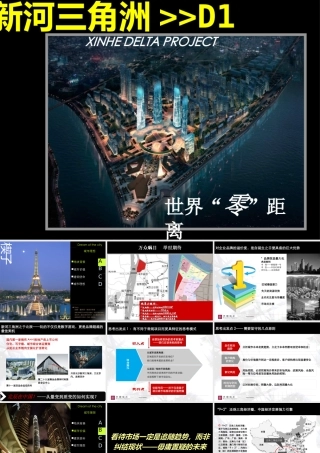 世联_长沙北辰新河三角洲D1地块营销策划投标汇报版_116PPT