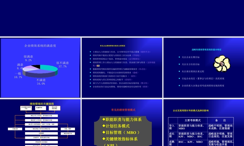 ××管理咨询有限公司绩效管理与绩效指标的制定
