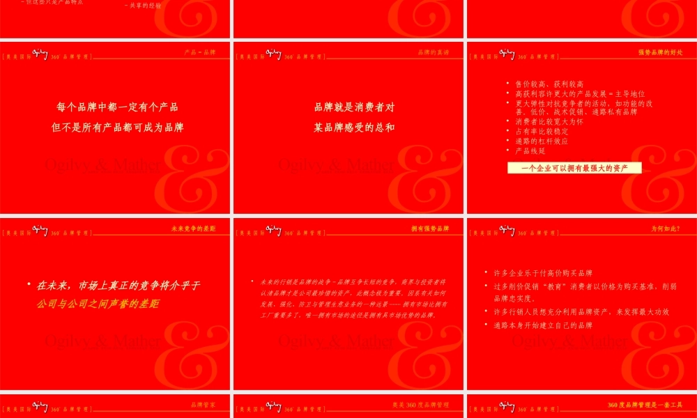 ××国际360度品牌管理(PPT 305)