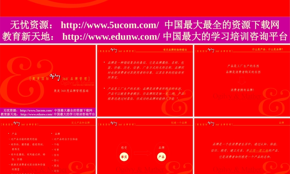 ××国际360度品牌管理(推荐ppt305)