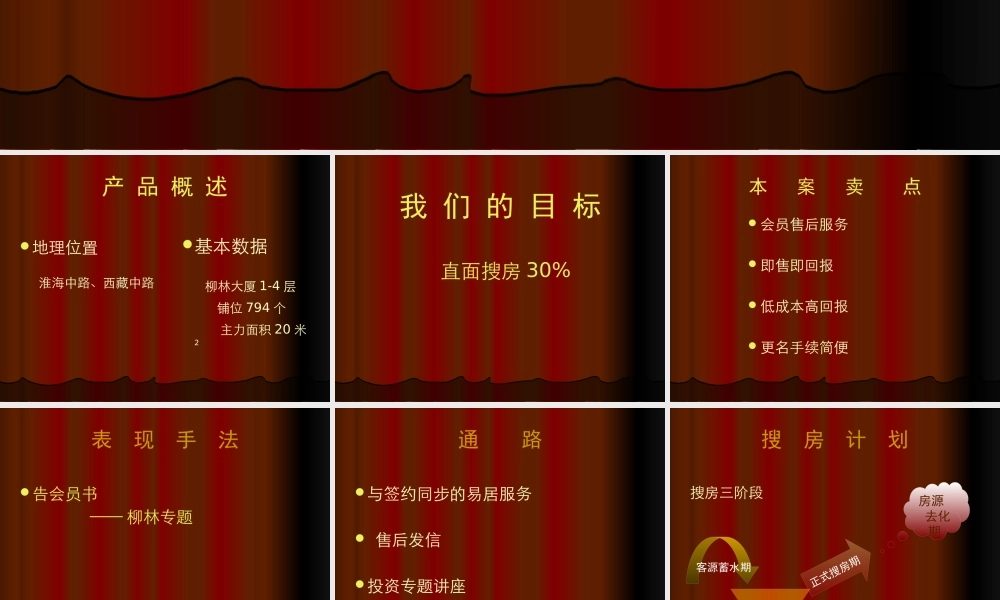 ××国际商铺赴港招商·营销计划