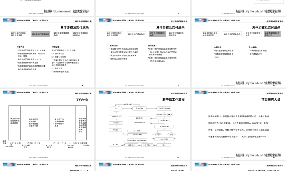 ××基因公司绩效评估项目建议书