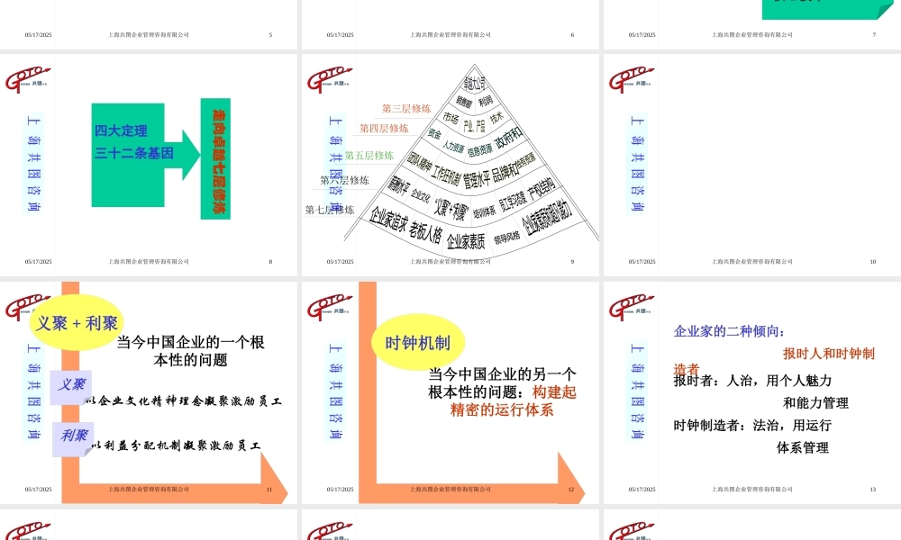××集团超M型管理模式-中国企业长盛不衰机制的建立(1)