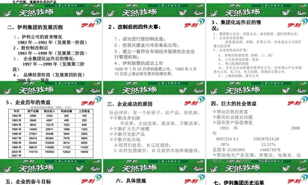 ××集团岗前培训手册-新动力管理培训