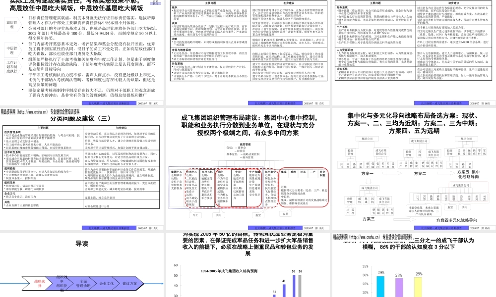 ××集团公司全面管理诊断总体报告（PPT229页）
