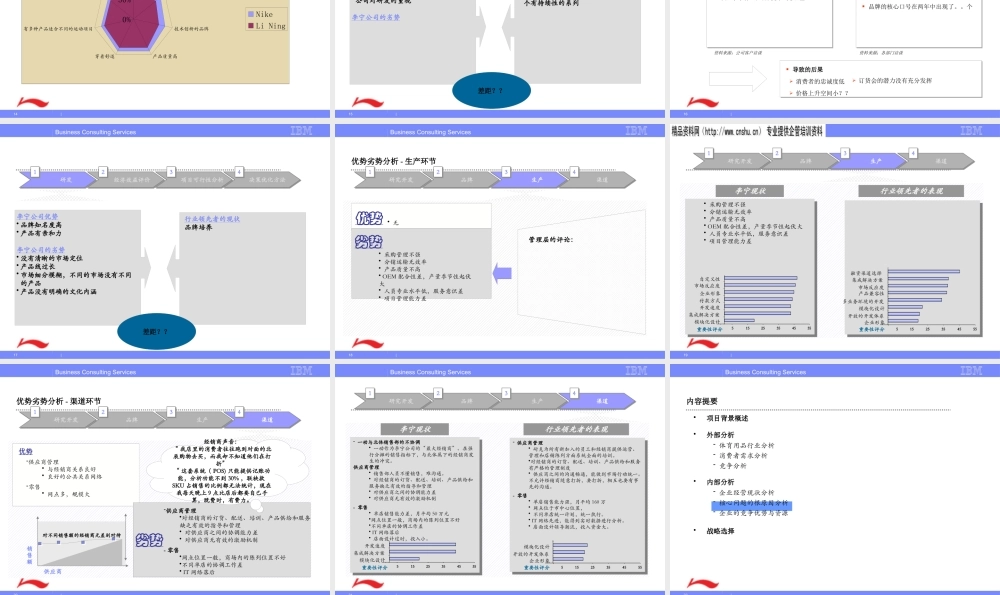 ××集团公司战略探讨报告(2)