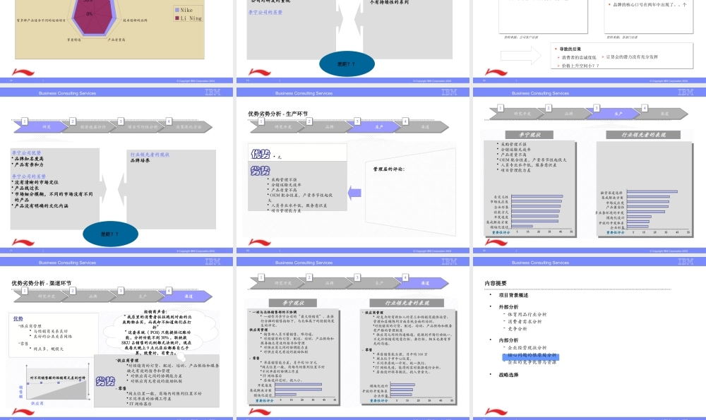 ××集团公司战略探讨报告（PPT 33页）