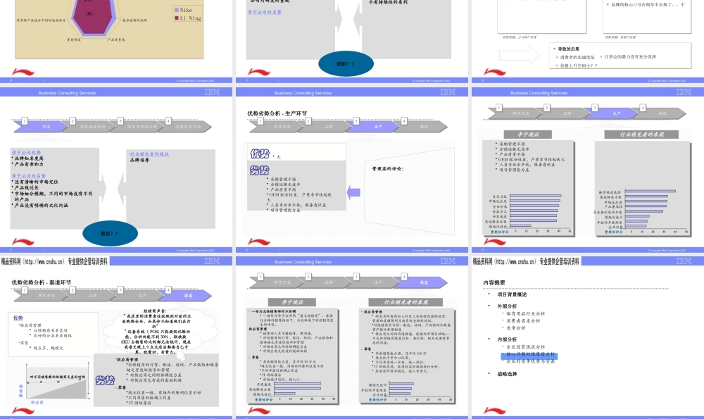 ××集团公司战略探讨报告（PPT33页）