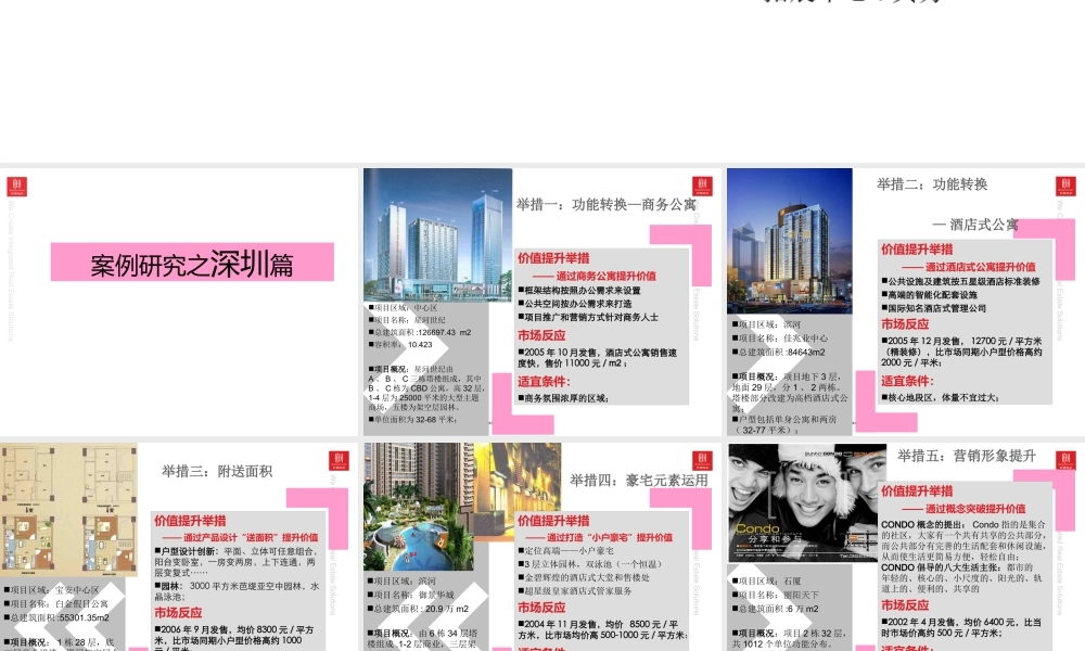 世联+小户型价值提升案例研究