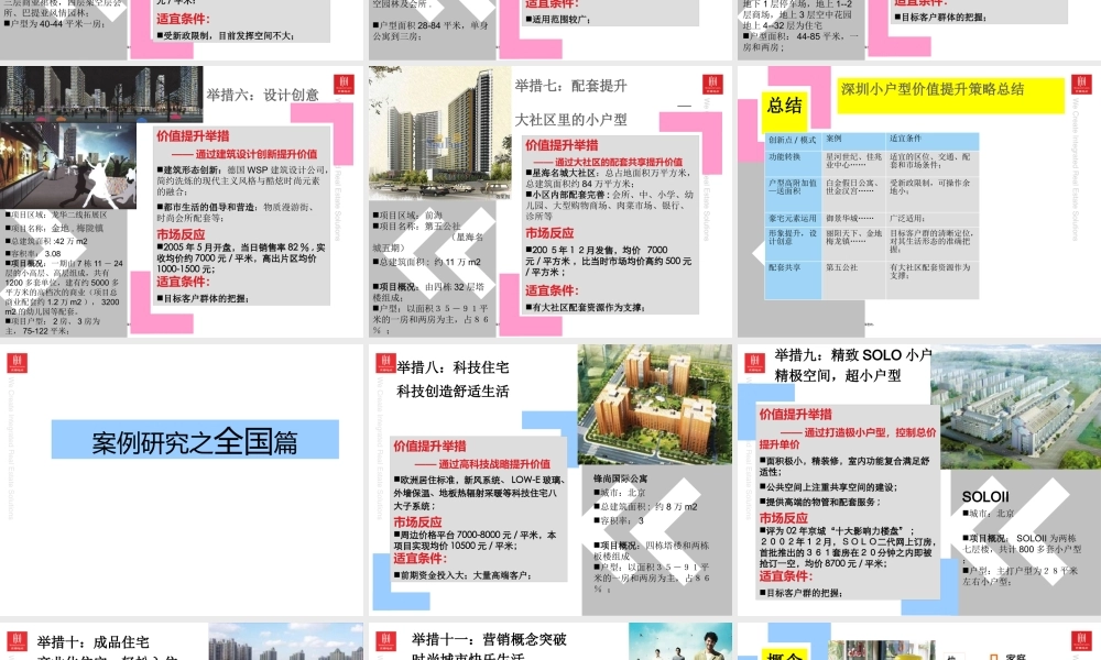 世联+小户型价值提升案例研究