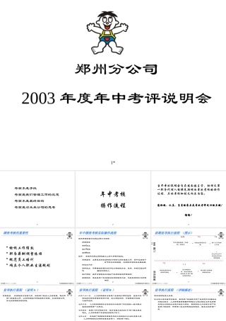 ××集团年中执行考核流程(3)