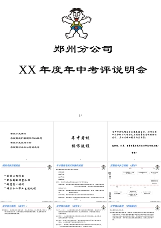 ××集团年中执行考核流程