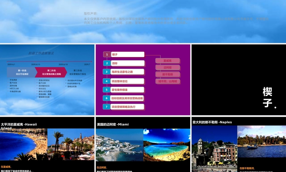 世联XXXX北海北部湾一号海景豪宅项目营1541335714