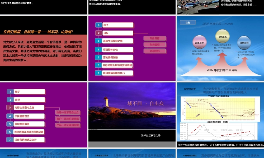 世联XXXX北海北部湾一号海景豪宅项目营1541335714