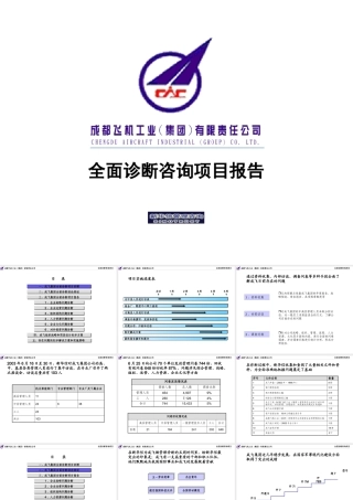 ××集团全面诊断咨询项目报告（新华信咨询）（推荐PPT298）