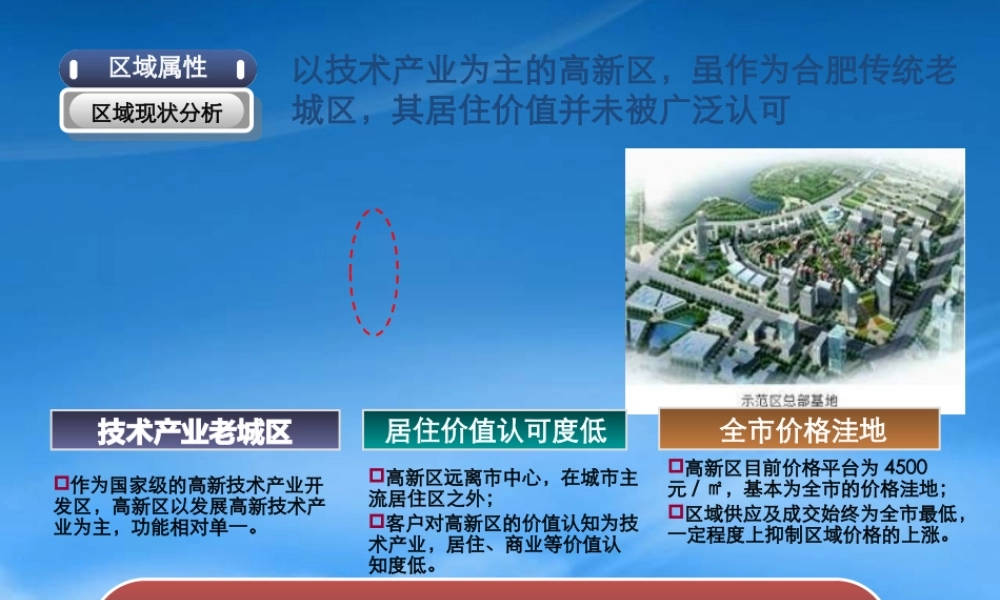 世联XXXX年1月15日合肥华地置业高新区AQ-1地块项目整体