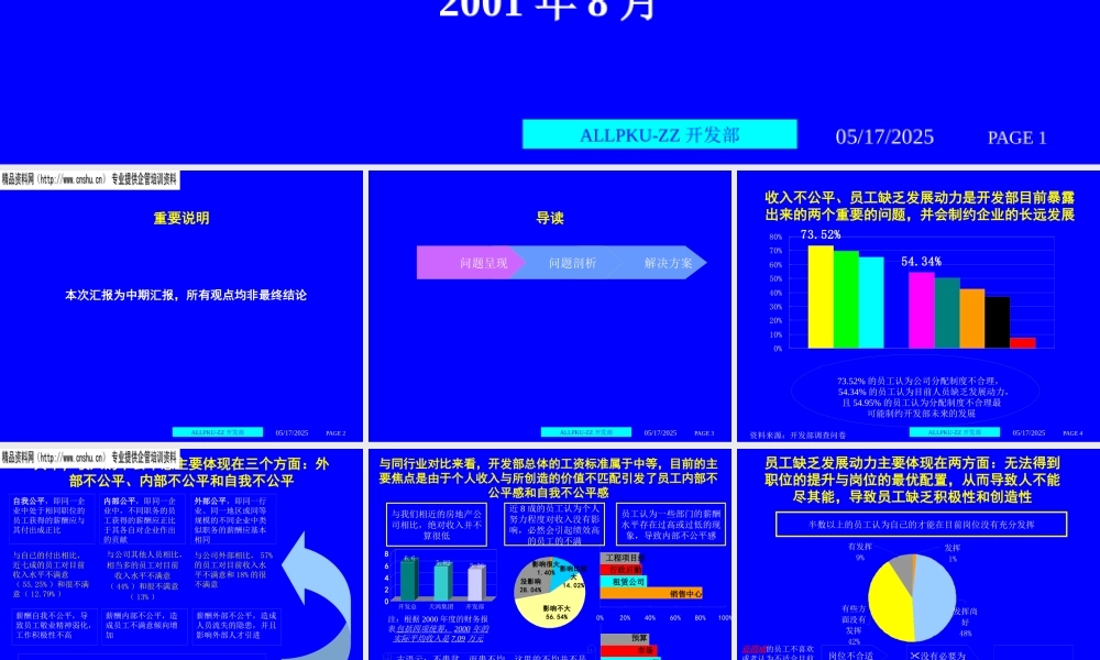××集团人力资源管理诊断报告(1)