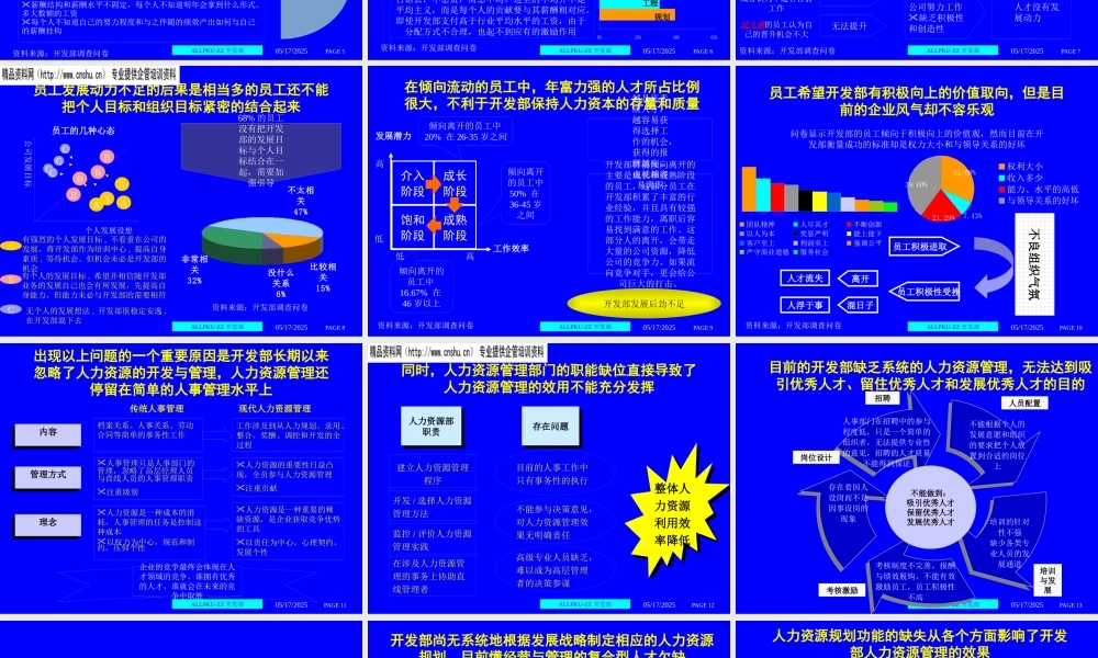 ××集团人力资源管理诊断报告(1)