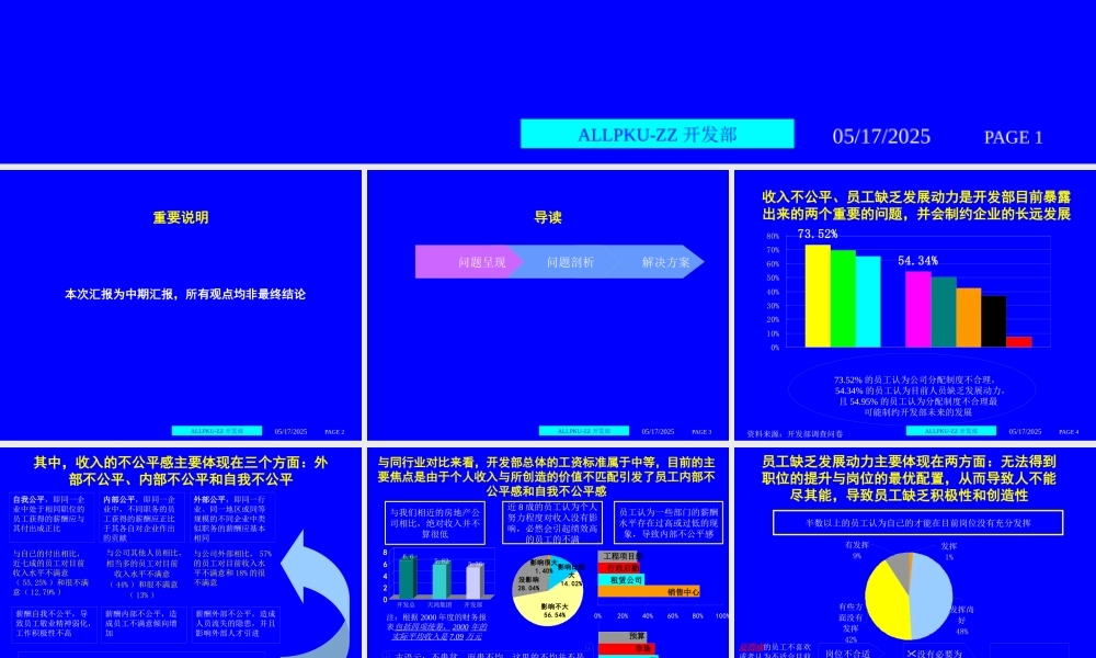 ××集团人力资源管理诊断报告（PPT 98页）