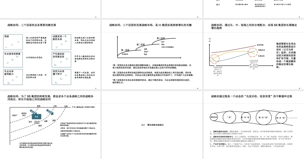 ××集团战略规划--精要版