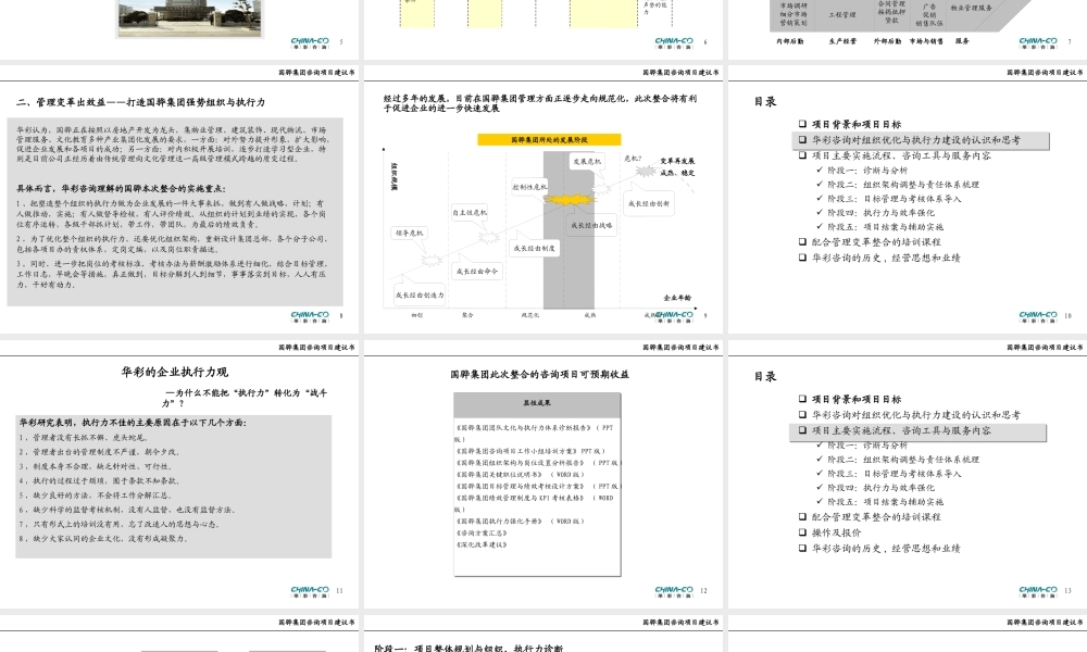 ××集团组织优化与执行力建设咨询项目建议书