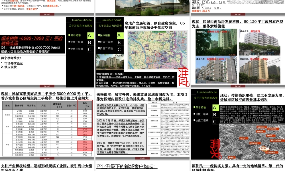 世联XXXX年佛山金地禅城项目定位策划报告118P