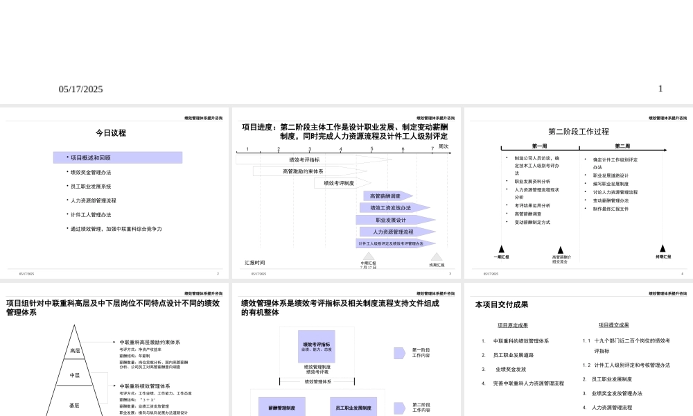 ××绩效管理咨询项目