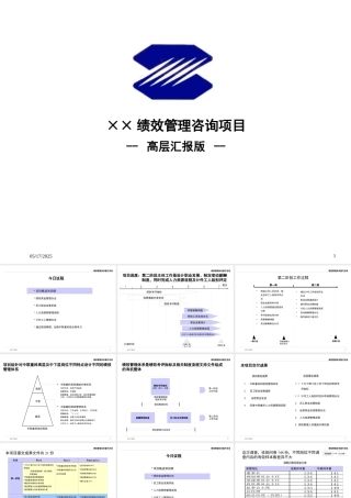 ××绩效管理咨询项目