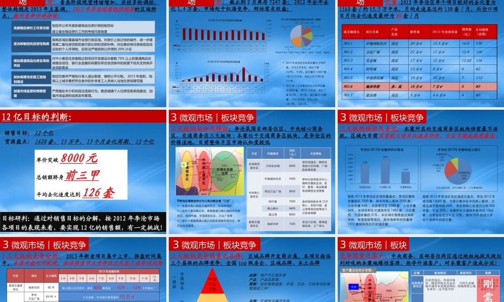 世联XXXX年青岛越秀星汇蓝湾项目竞标报告