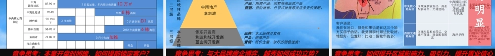 世联XXXX年青岛越秀星汇蓝湾项目竞标报告