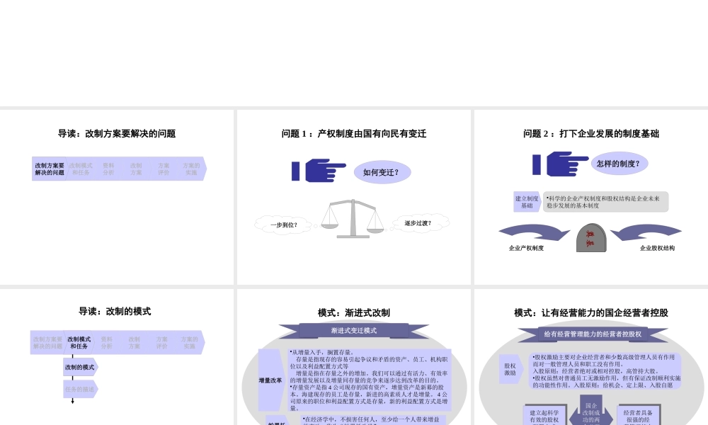 ××建筑工程公司总体改制方案