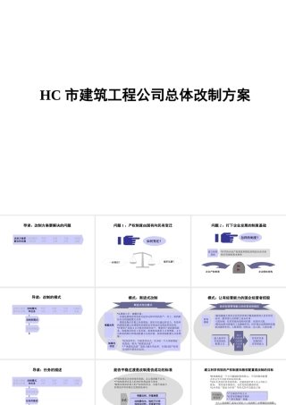 ××建筑工程公司总体改制方案