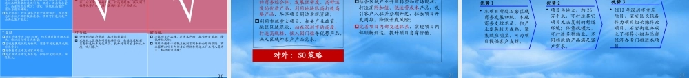 世联XXXX年深圳宝安总部经济园项目报告分享要点