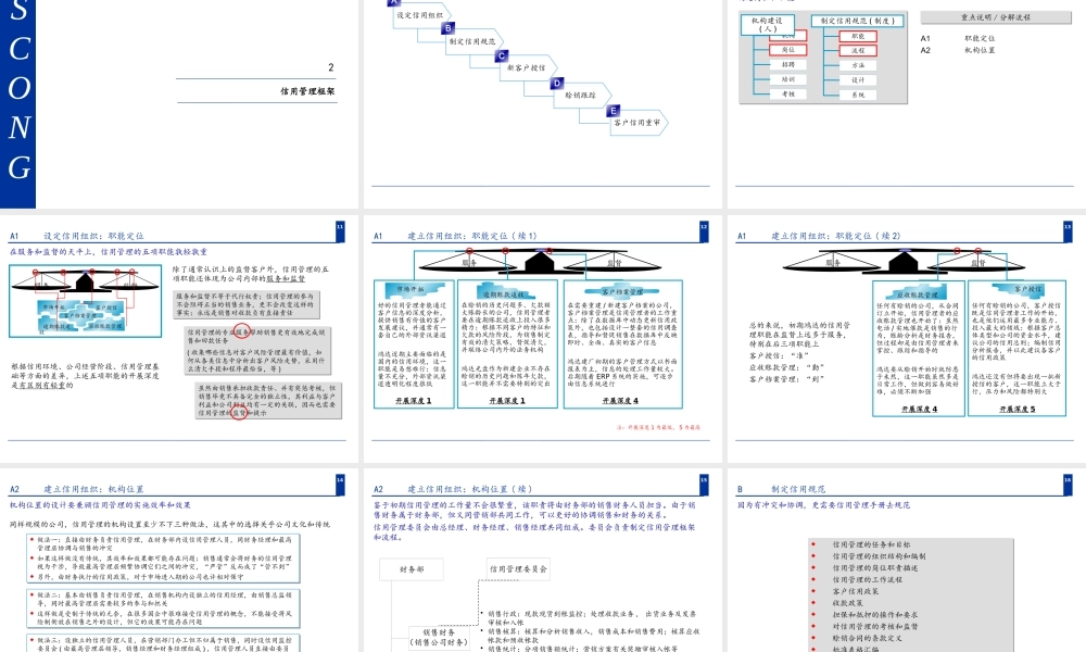 ××科技集团股份有限公司信用管理（PPT 37页）