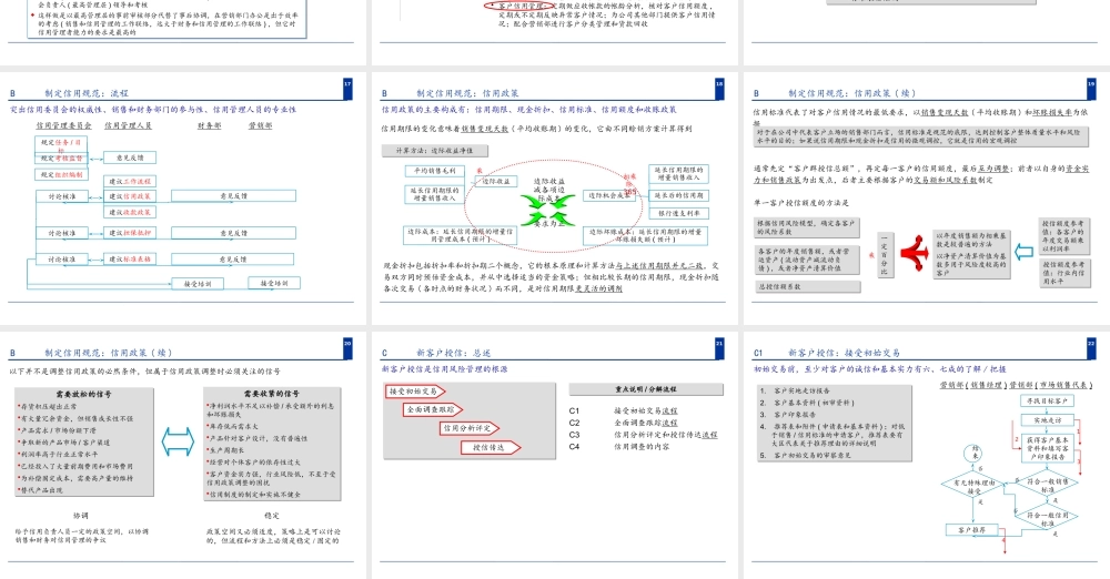 ××科技集团股份有限公司信用管理（PPT 37页）