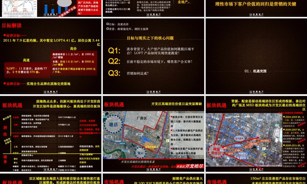 世联XXXX年天津合生·帝景湾项目营销投标报告