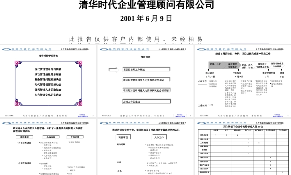 ××科技人力资源调查与诊断-修订版(1)