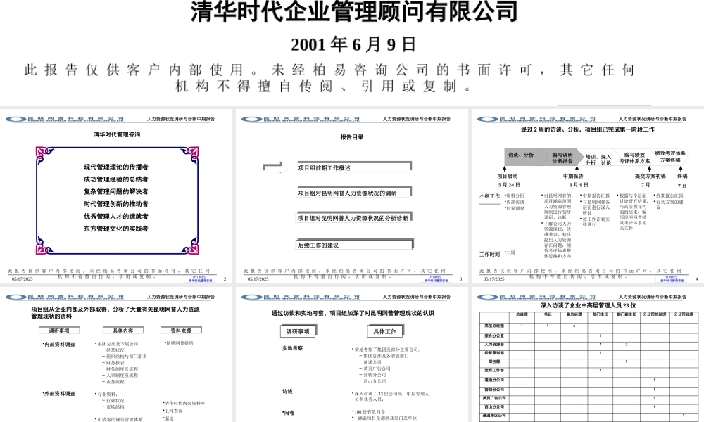××科技人力资源调查与诊断-修订版（PPT 42页）