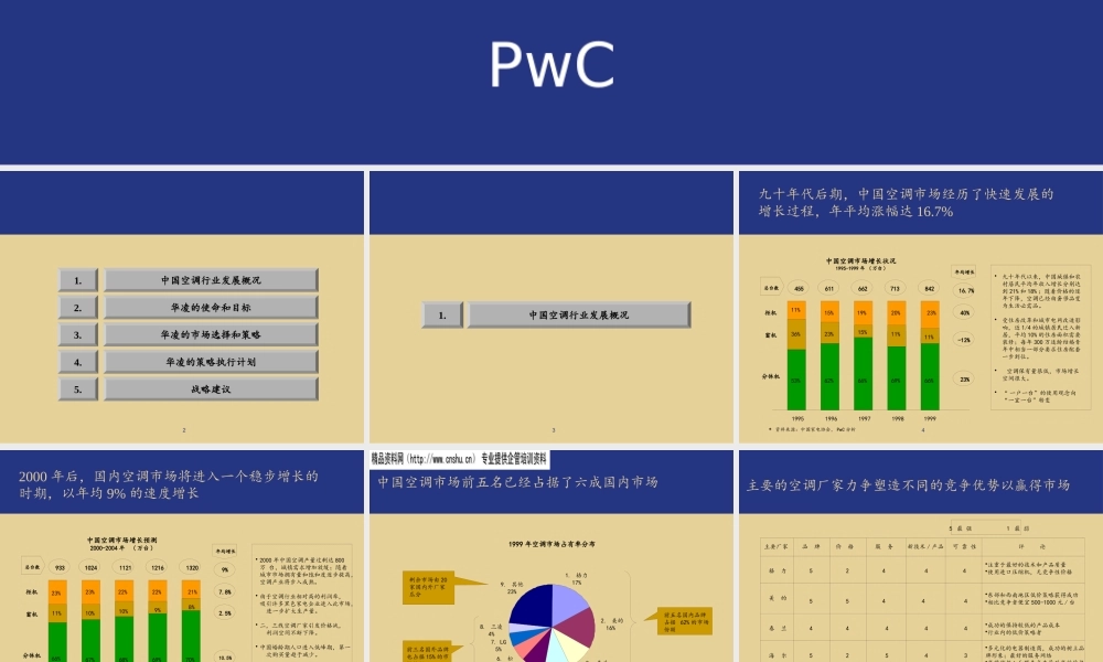 ××空调设备有限公司整体发展战略诊断(1)