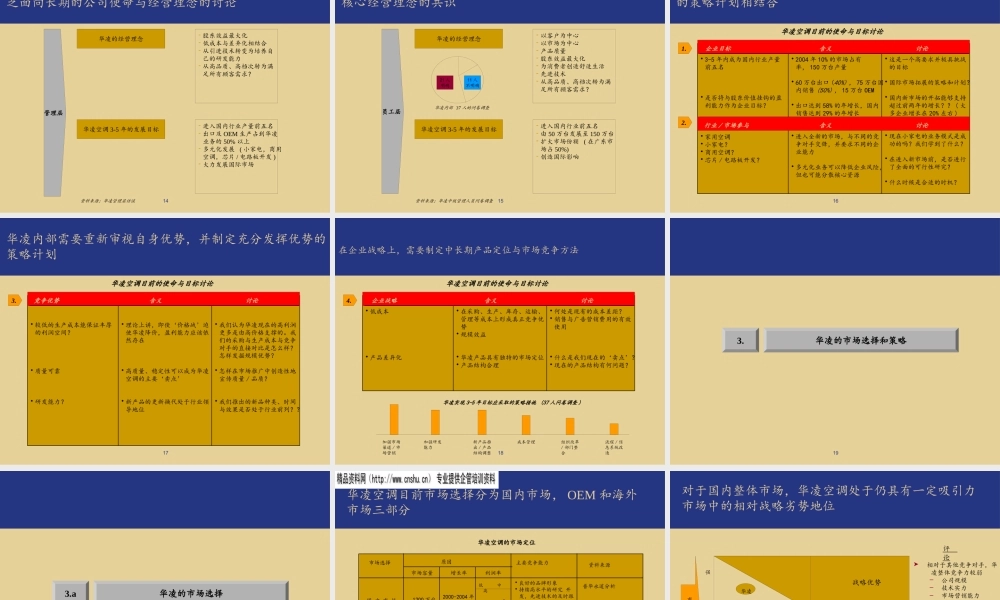××空调设备有限公司整体发展战略诊断(1)
