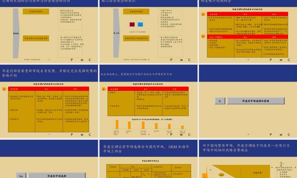××空调设备有限公司整体发展战略诊断(3)