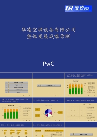 ××空调设备有限公司整体发展战略诊断（PPT 50页）
