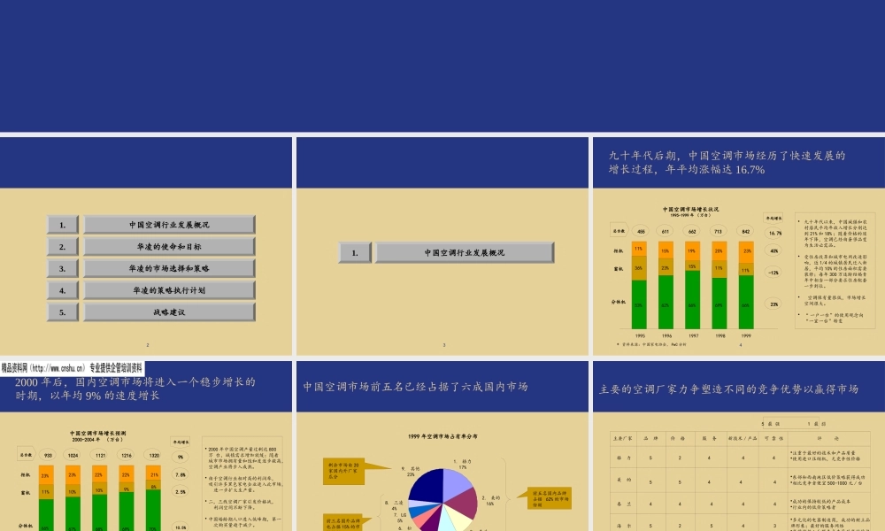 ××空调设备有限公司整体发展战略诊断（PPT50页）